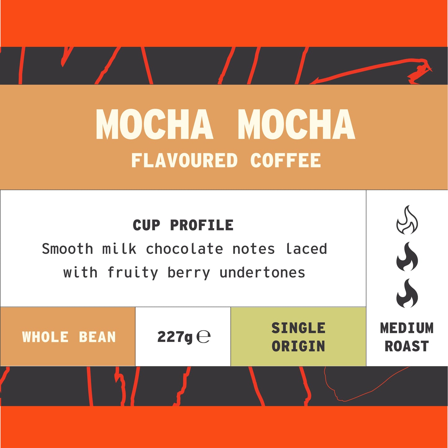 Speciality Coffee